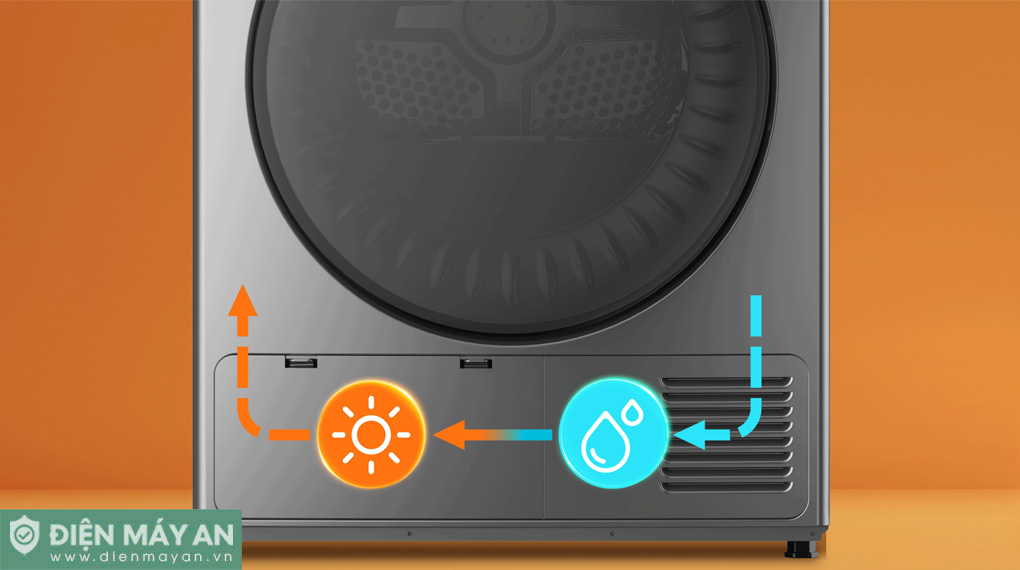 Máy sấy bơm nhiệt Casper 9 kg TD-P9HG1